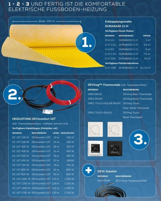 Dural CI-H  Fußbodenheizung Wandheizung Komplettset 1-15 qm