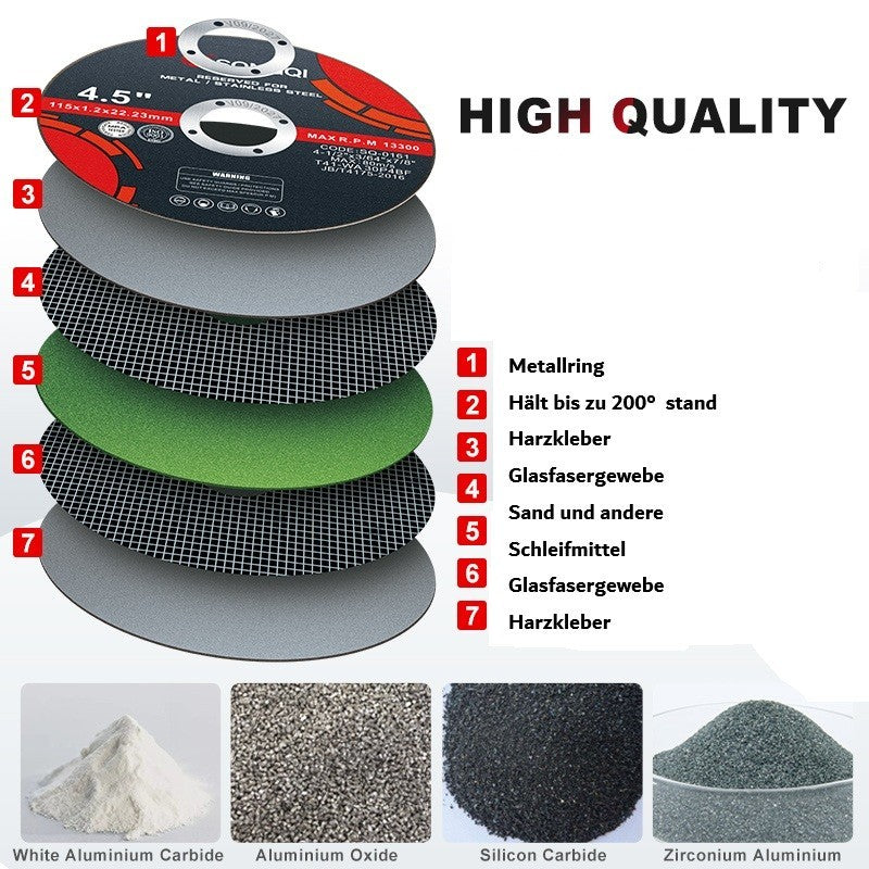 Metalltrennscheibe  Ø115/125mm INOX Flexscheibe, Trennscheibe