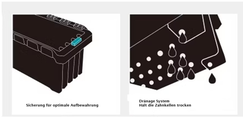 Austauschbare Zahnkellenblätter - Wechselkellen-Set,  Zahnkelle Set mit Box