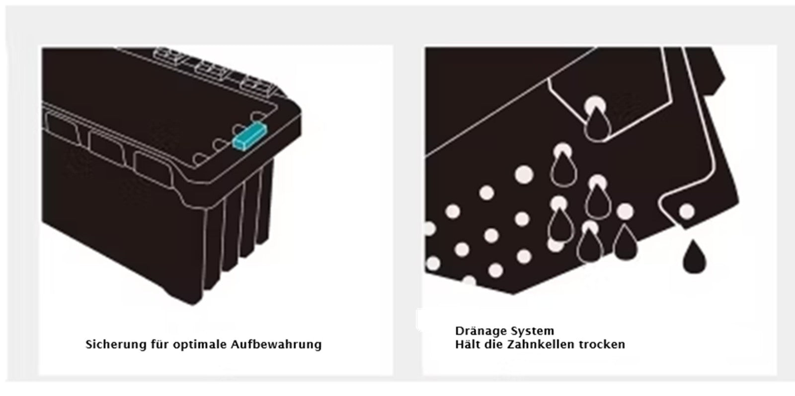Austauschbare Zahnkellenblätter - Wechselkellen-Set,  Zahnkelle Set mit Box