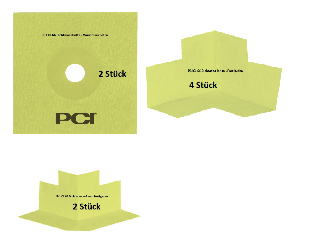 PCI CL 63 ULTRATAPE Dichtmanschette Wand Abdichten
