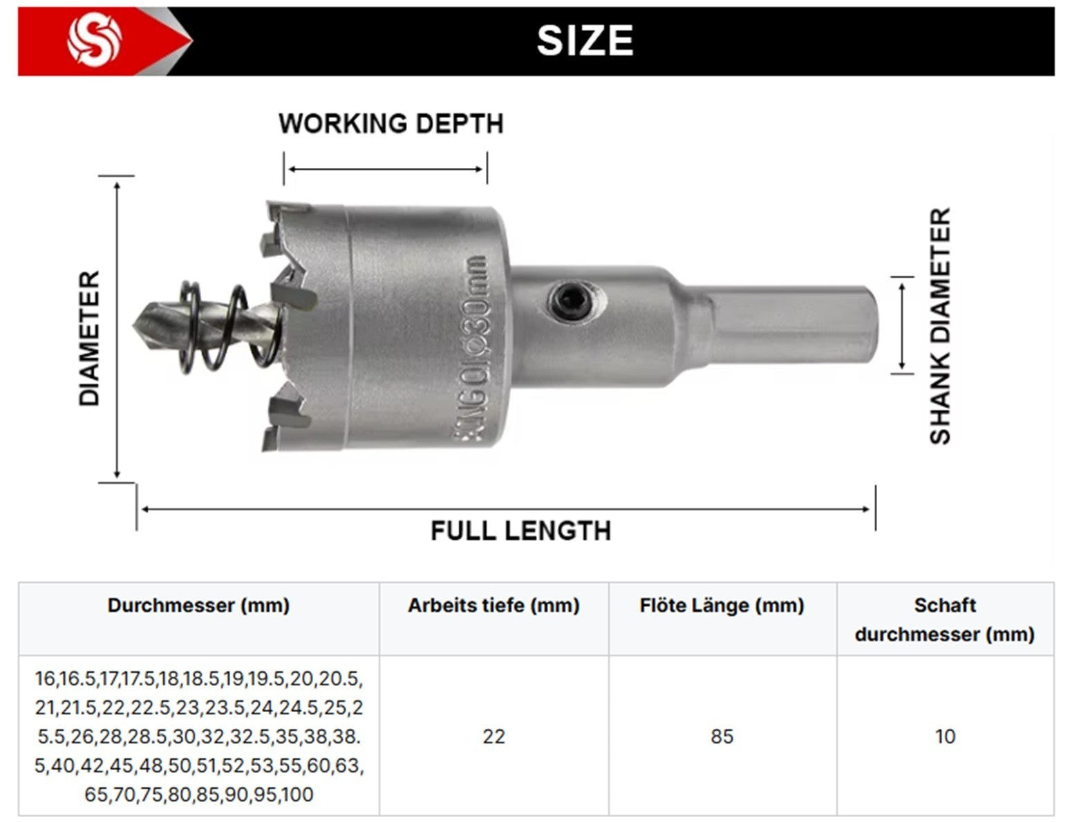 Lochsäge Hartmetall TCT Bohrkrone Kreisschneider für Edel - Stahl Set u. Einzeln