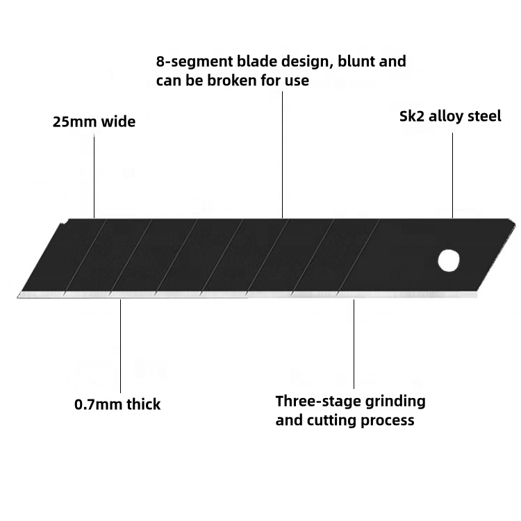 Abbrechklingen, 18mm , 25mm, Hakenklingen, Trapezklingen, Trapez, Wellenschliff